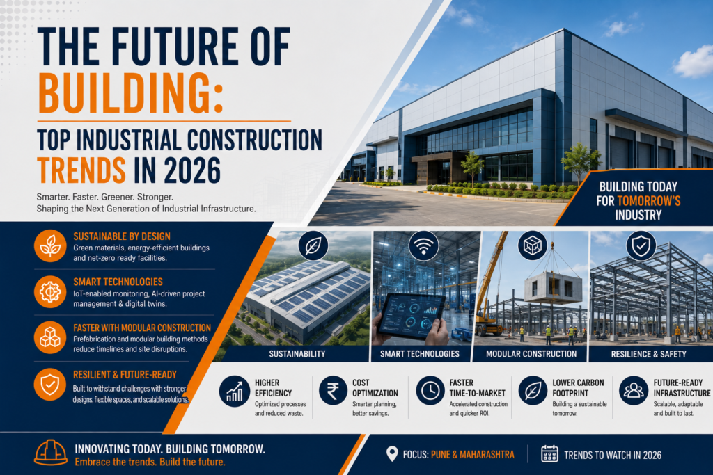 The Future of Industrial Construction 2026